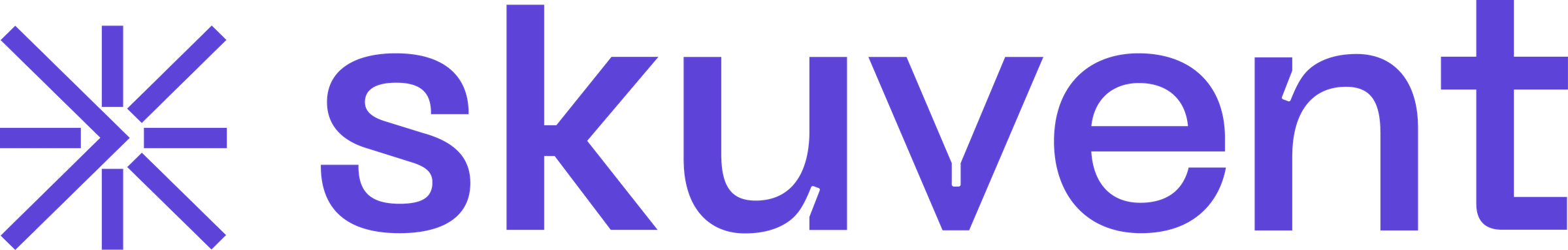 Skuvent